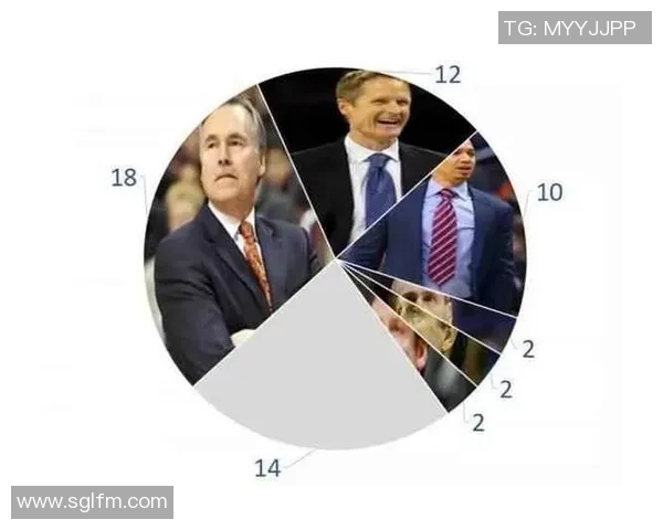 武汉篮球队力量表现数据分析揭示球队潜力与发展方向的深度研究